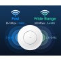 Punto di Accesso Wireless MU-MIMO AC1200 con Montaggio a Soffitto, AP1300_P