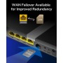 Router Wi-Fi Dual Band 4G LTE AC1200, LT500