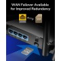 Router WiFi 4G LTE con Sim 300Mbps Porta LAN/WAN, LT400