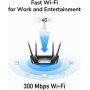 Router WiFi 4G LTE con Sim 300Mbps Porta LAN/WAN, LT400