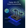 Router WiFi Gigabit AC1200 4G LTE Cat.6 con Sim 300Mbps, LT700