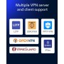Router WiFi Gigabit AC1200 4G LTE Cat.6 con Sim 300Mbps, LT700