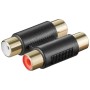 Adattatore audio doppio RCA Femmina/Femmina