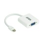 Adattatore Mini DisplayPort (Thunderbolt) a VGA, VC920