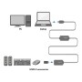 Cavo Amplificatore Prolunga USB A/M a USB-A/F 25m