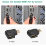 Adattatore HDMI angolato 270 gradi