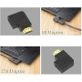 Adattatore HDMI Maschio / Femmina Angolato 90&deg
