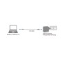 Cavo di ricarica USB-C&trade Compatibile con Apple MagSafe 2, silver