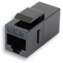 Accoppiatore RJ45 F/F UTP Cat5e Keystone Nero