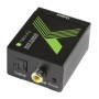 Convertitore Audio da digitale SPDIF ad analogico