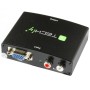 Convertitore da VGA/Audio a HDMI