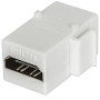 Adattatore HDMI F/F Tipo A per Pannelli Patch Bianco