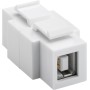 Adattatore Keystone USB2.0 A/B Installabile in Entrambi i Lati
