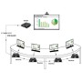 Ricevitore Aggiuntivo Extender HDMI HDBitT PoE IR Cavo Cat.5e/6 120m