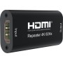 Ripetitore di Segnale HDMI 2.0 4K YUV 4:4:4 40m