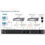 Meccanismo Ridondante per ups  3-4  KVA Rack 19'' 1U