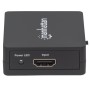 Splitter HDMI 2 porte 1080p