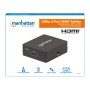 Splitter HDMI 2 porte 1080p