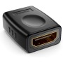 Adattatore HDMI&trade F/F
