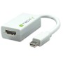 Adattatore Mini DisplayPort (Thunderbolt) 1.1 / HDMI 15cm Bianco
