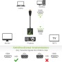 Cavo Convertitore Adattatore da HDMI&trade a VGA 1920x1200