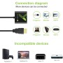 Cavo Convertitore Adattatore da HDMI&trade a VGA 1920x1200