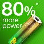 Confezione 12 Batterie GP Ultra Alcaline Stilo AA 15AU/LR6