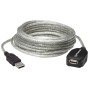 Ripetitore di segnale USB 2.0 alta velocit&agrave