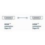 Cavo HDMI High Speed Ethernet A/A M/M 0,5 m Alta Qualit&agrave