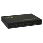 Multiview HDMI 4x1 con switch seamless