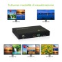 Multiview HDMI 4x1 con switch seamless
