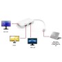 Adattatore 3 in 1 Mini DisplayPort 1.2 (Thunderbolt) a HDMI/DVI/VGA