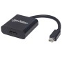 Adattatore Attivo da Mini-DisplayPort a HDMI