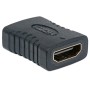 Accoppiatore HDMI F/F