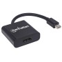 Adattatore Attivo da Mini-DisplayPort a HDMI