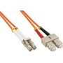 Cavo Fibra Ottica Multimodale OM2 SC/LC 50/125 2 m