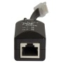 Indicatore di Stato Power over Ethernet