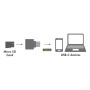 Lettore OTG di MicroSD Connettore USB-C&trade con Portachiavi