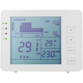 Misuratore di CO2 5000ppm con Allarme Indicatore Temperatura e Umidit&agrave