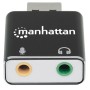Scheda audio USB Hi-Speed Stereo