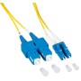Cavo Fibra Ottica Monomodale OS2 SC/LC 9/125 2 m