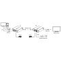 HDMI KVM Extender su Cavo di Rete 1080p@60Hz fino a 70m 4K fino a 40m