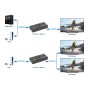 Switch HDMI 2 Porte 8K@60Hz Bidirezionale