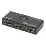 Switch HDMI 2 Porte 8K@60Hz Bidirezionale