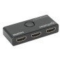 Switch HDMI 2 Porte 8K@60Hz Bidirezionale