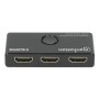 Switch HDMI 2 Porte 8K@60Hz Bidirezionale