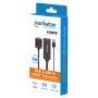 Convertitore da VGA e USB a HDMI