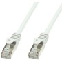 Cavo di rete Patch in rame Cat.6 Bianco SFTP LSZH 2m