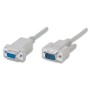 Cavo Prolunga Seriale 9 Pin M/F 1,8 m