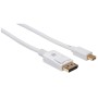 Cavo Mini DisplayPort Maschio a DisplayPort Maschio 4K 60Hz 2m Bianco